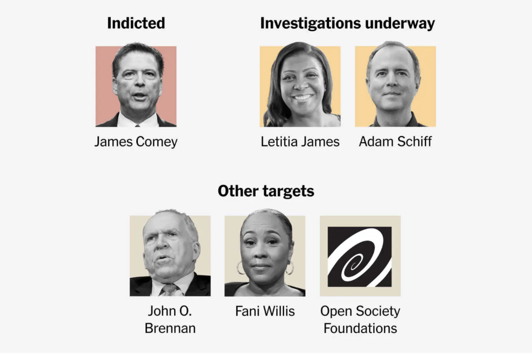 How Trump Is Using the Justice Department to Target His Enemies