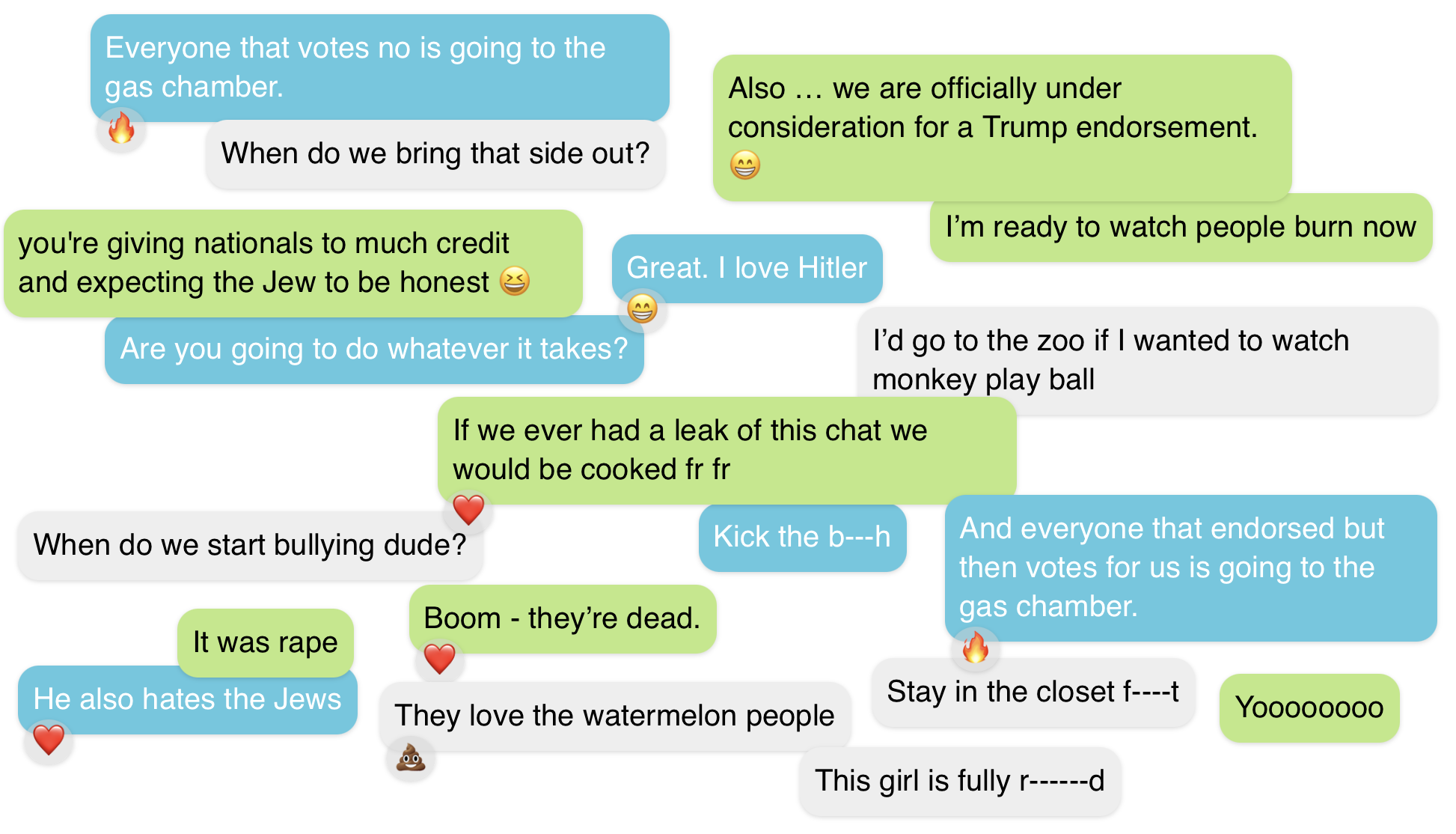 ‘I love Hitler‘: Leaked messages expose Young Republicans’ racist chat