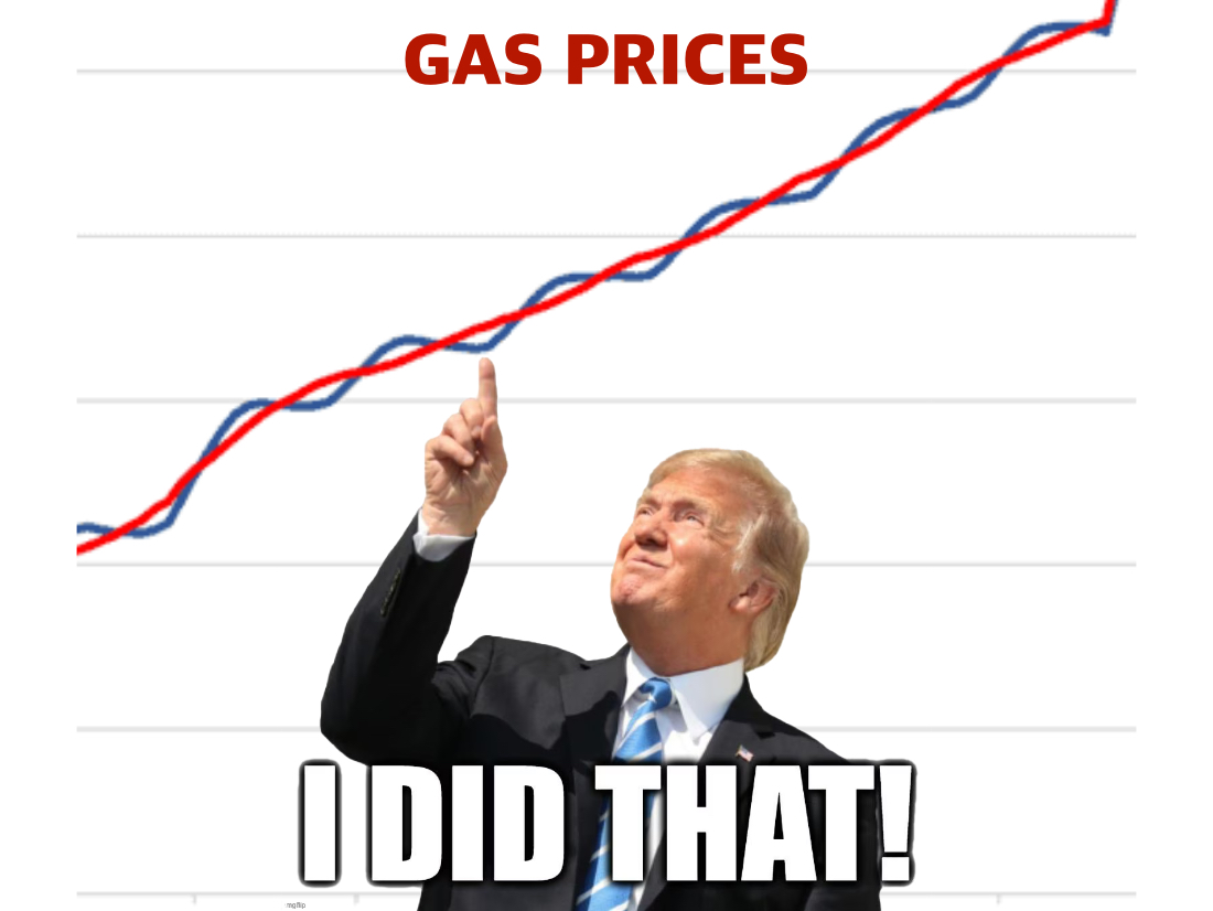 Gas prices hit $4.23 per gallon, a new high for the year