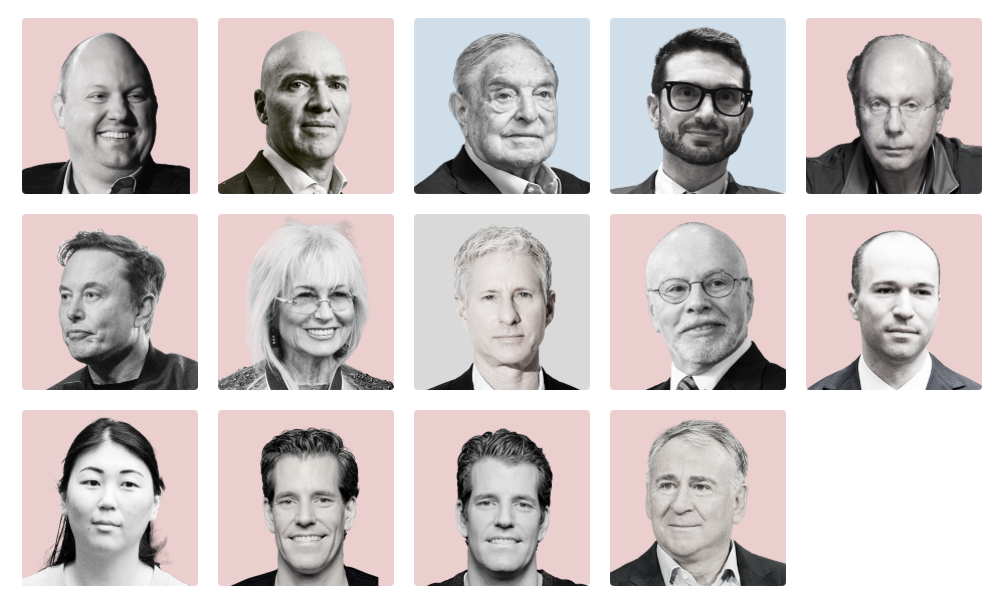 Know the Enemies of Democracy: 11 of 14 Megadonors Have Poured Nearly a Billion Bucks Into the GOP in Advance of the Midterms